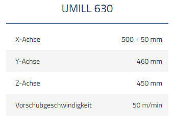 emco mecof umill630